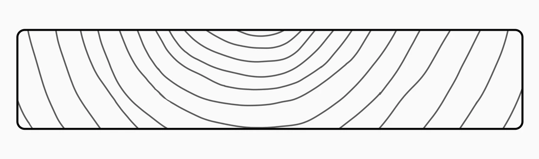 Profilgrafik Glatt